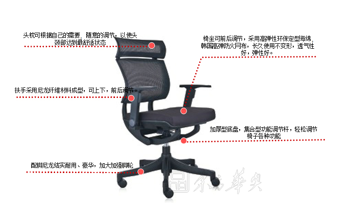 辦公椅|網布大班椅|辦公家具|網布大班椅|辦公椅