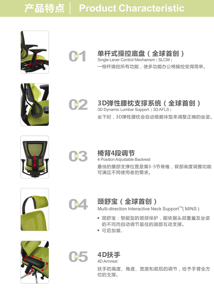 辦公椅|網(wǎng)布大班椅|辦公家具|網(wǎng)布大班椅|網(wǎng)布大班椅