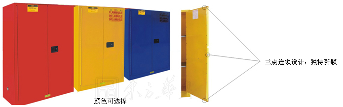 黃色易燃液體儲藏柜