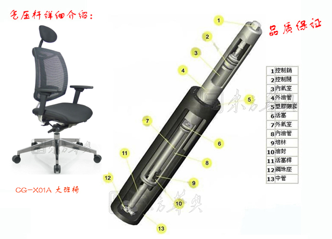 k|W|kҾ|W|Σ๦ܴW