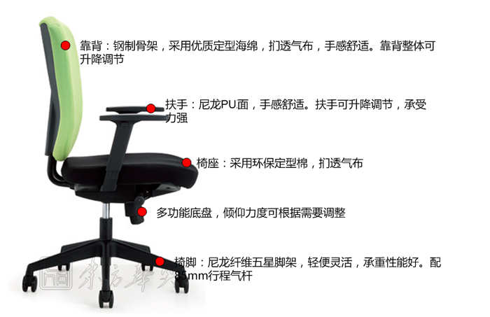 細(xì)節(jié)描述