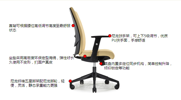 細(xì)節(jié)描述