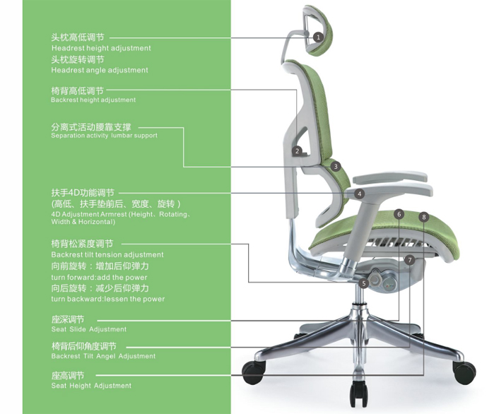 k|W|kҾ|W|๦ܴW