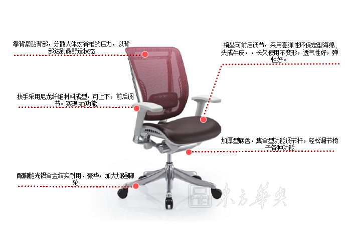 辦公椅|網(wǎng)布中班椅|辦公家具|網(wǎng)布中班椅|辦公椅,中班椅,職員椅